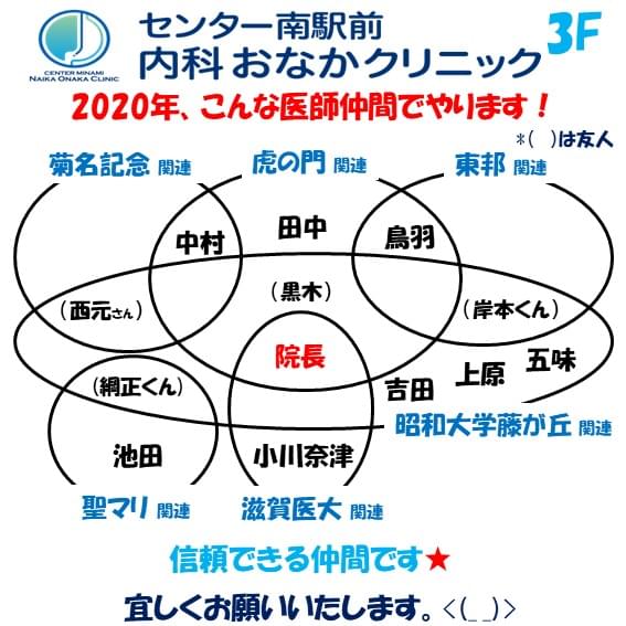 2020年～こんな医師仲間でやります！